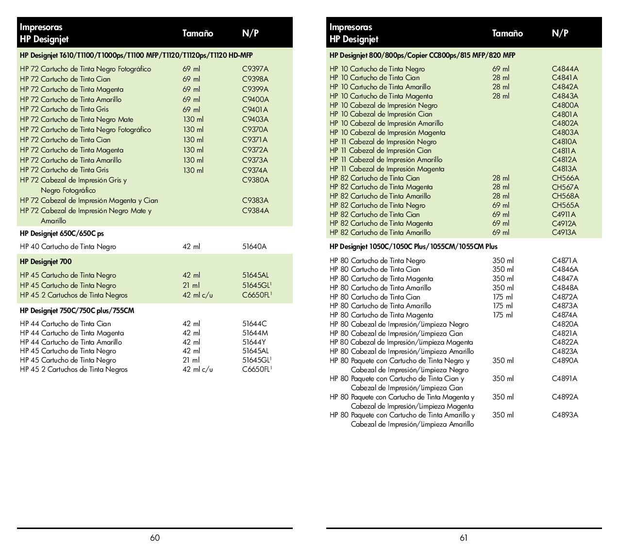 Consumibles HP